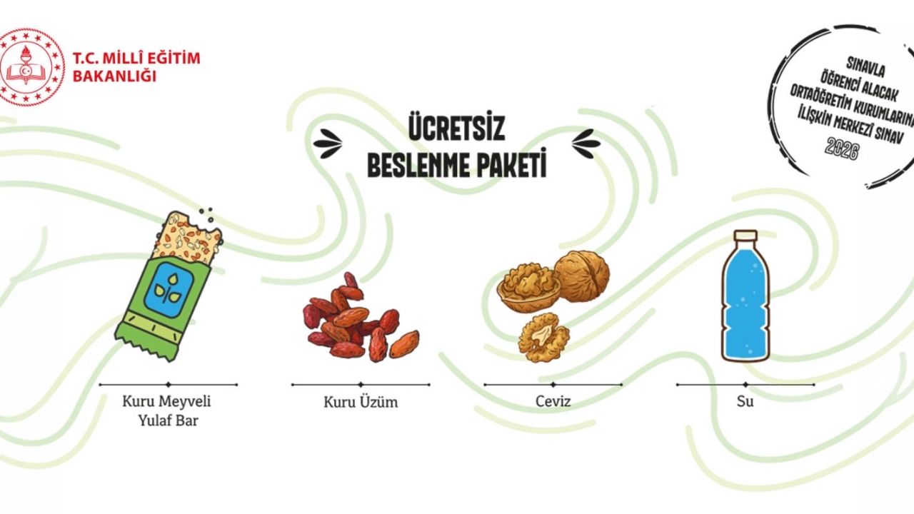 LGS'de Öğrencilere İlk Kez Beslenme Paketi Desteği